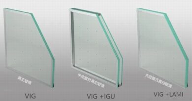 HaanGlas VIG